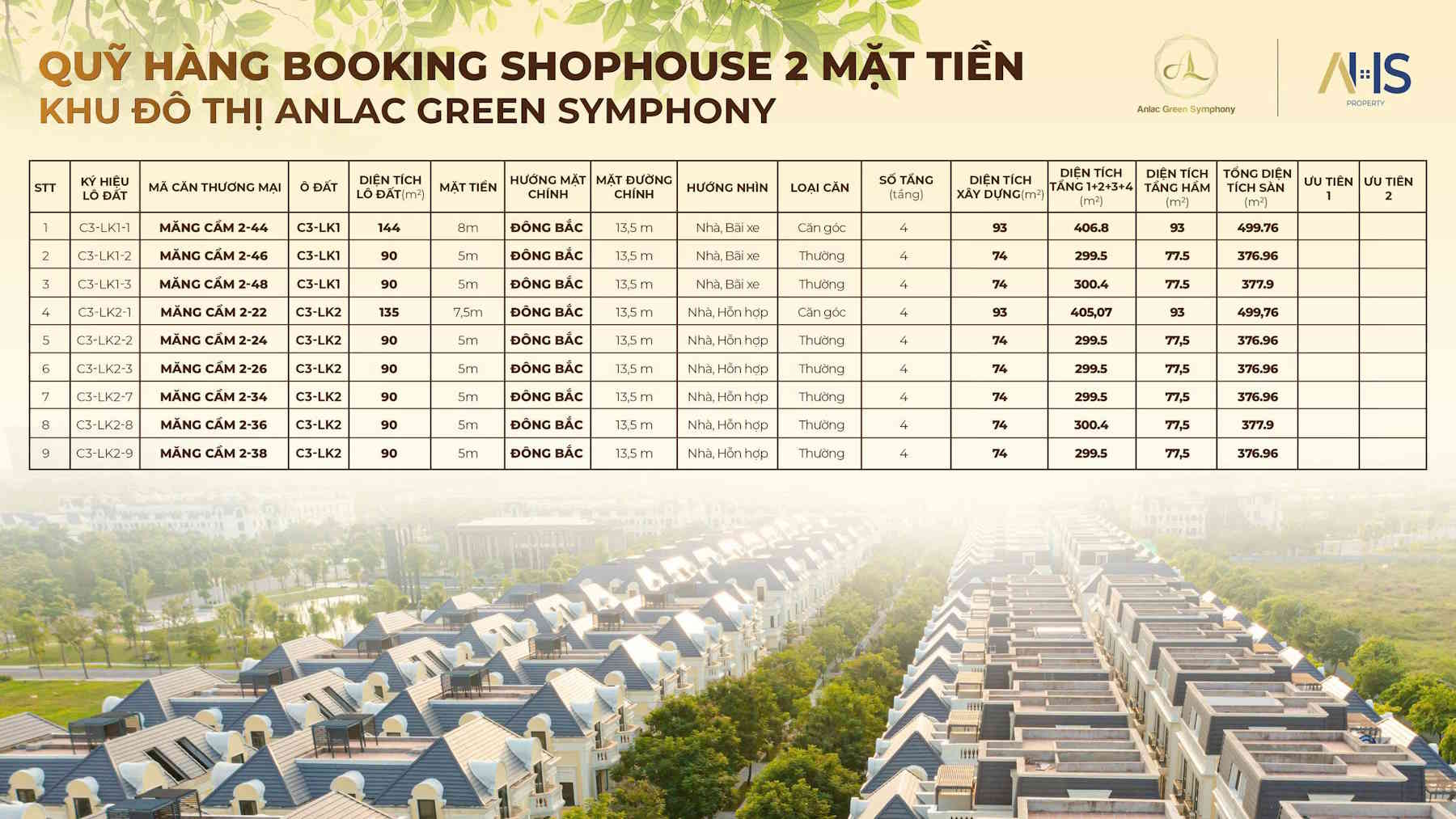 Quỹ hàng Shophouse 2 mặt tiền An Lạc Green Symphony